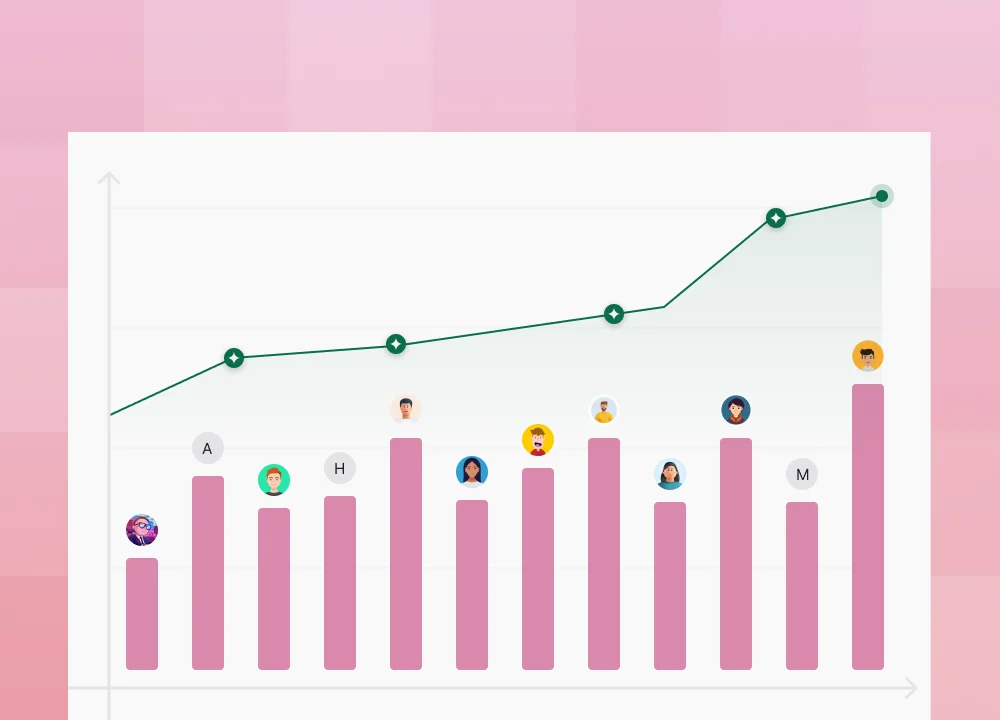 Track Revenue and Payables
